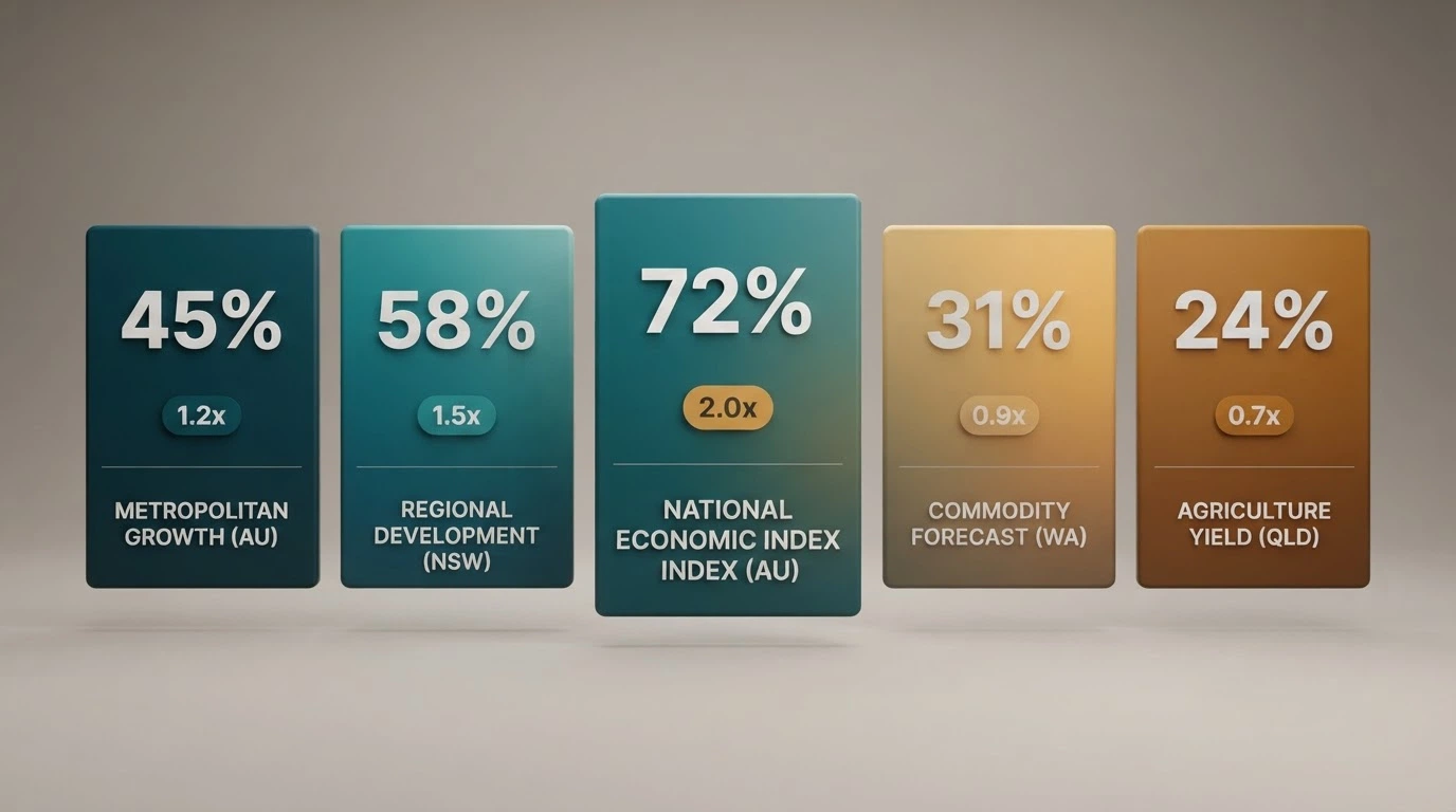 A visual comparison grid with operator logos, bonus percentages and wagering-multiple badges arranged side by side